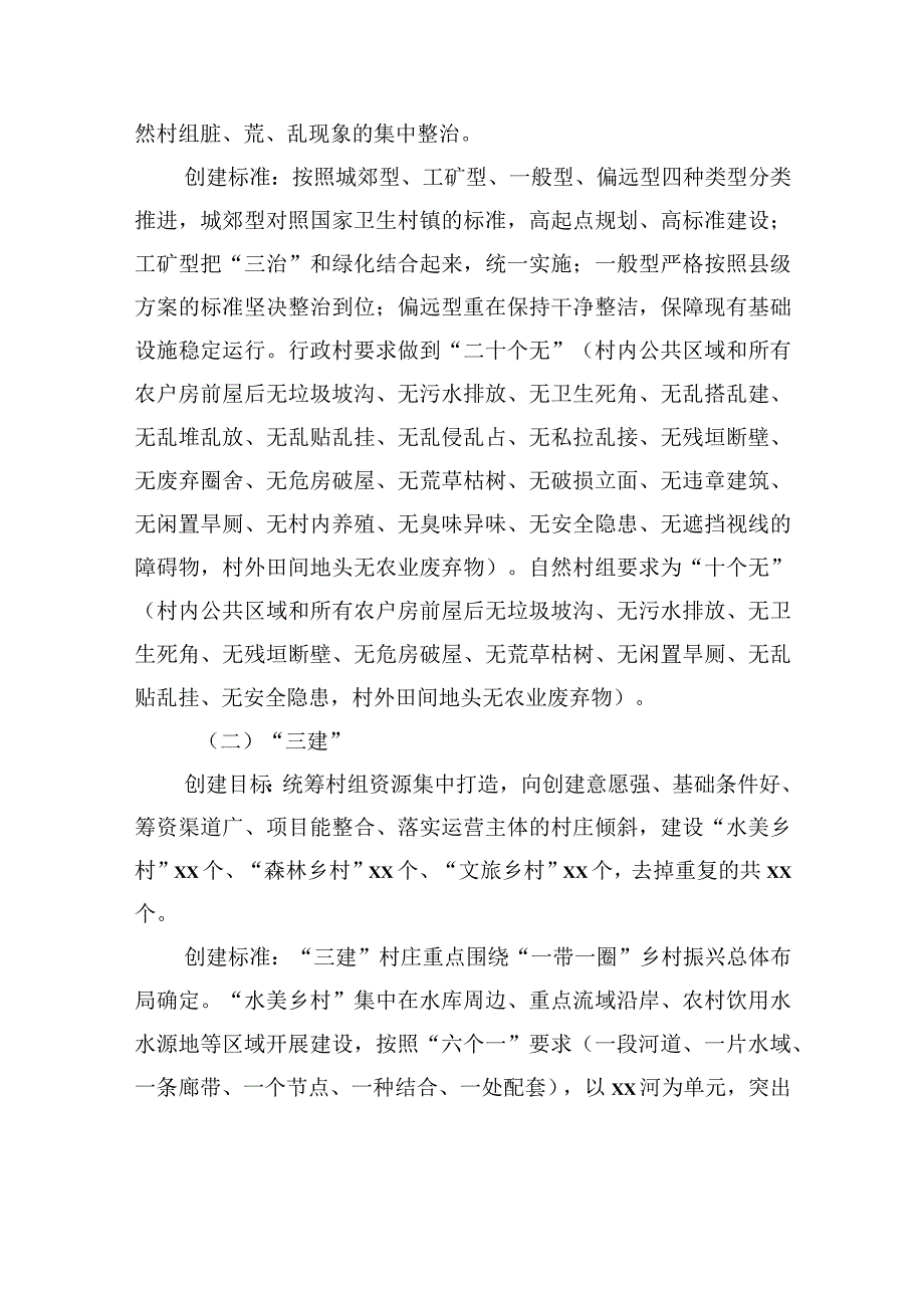 关于“三治三建三评”模式考察报告.docx_第2页