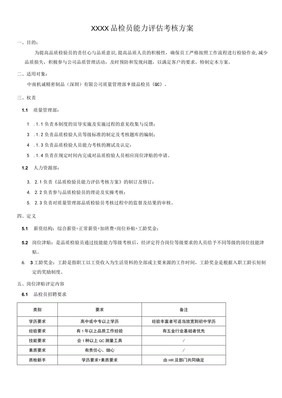 XX公司企业品检员能力评估考核方案.docx_第1页