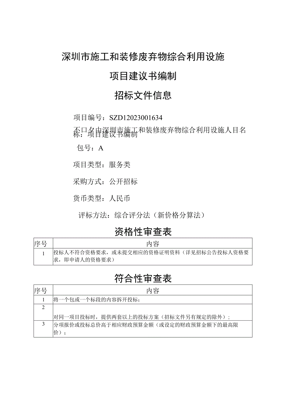 [SZDL2022001634-A]深圳市施工和装修废弃物综合利用设施项目建议书编制.docx_第1页