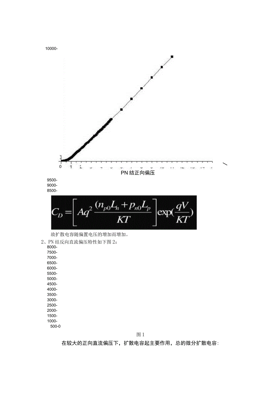 PN结电容电压特性测量.docx_第2页