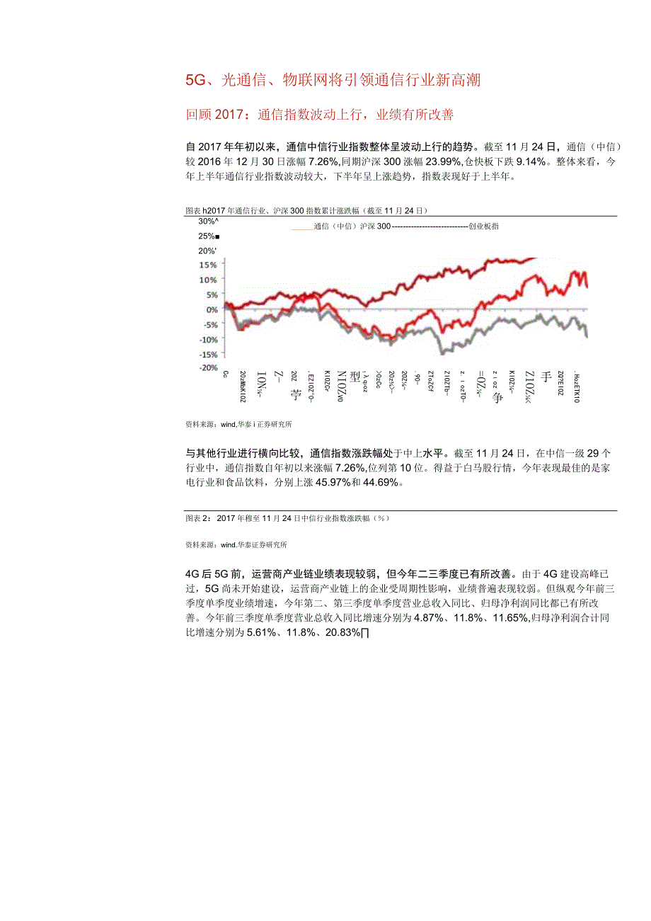 20171126-华泰证券-通信行业2018年年度策略报告：聚焦5G基站、光通信和物联网.docx_第3页