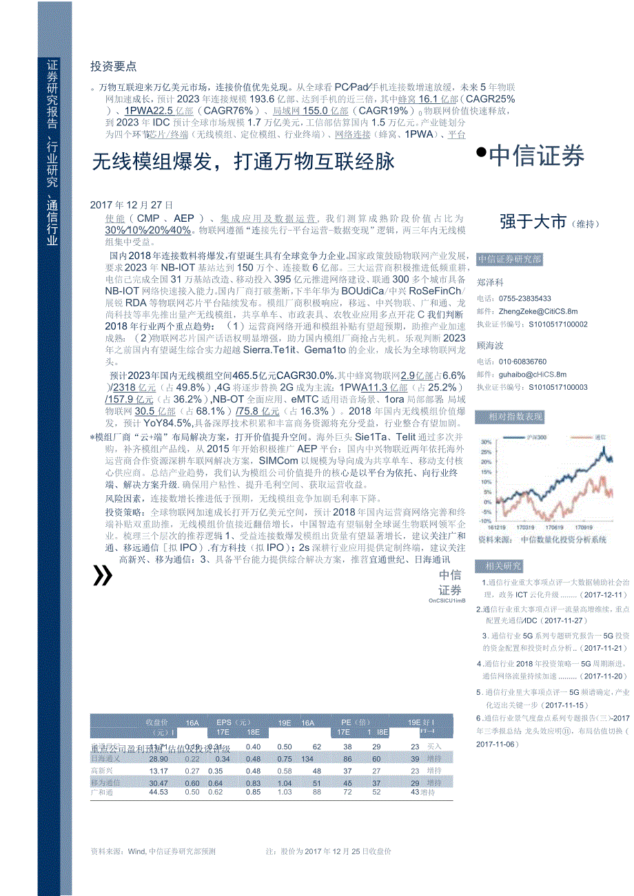 20171227-中信证券-通信行业物联网专题研究报告之三-无线模组爆发打通万物互联经脉.docx_第1页