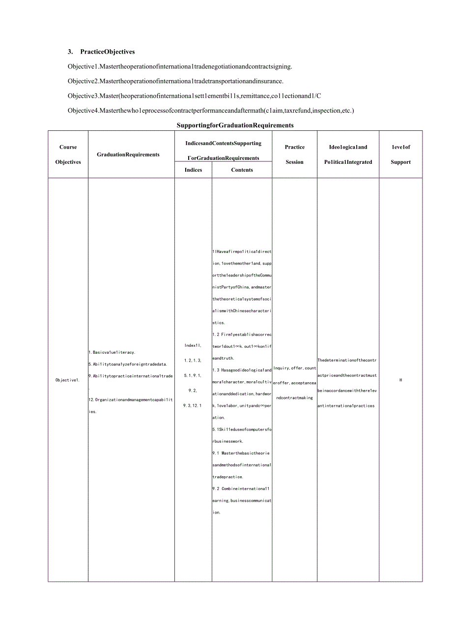 56国际贸易综合实验实践教学大纲-英.docx_第2页