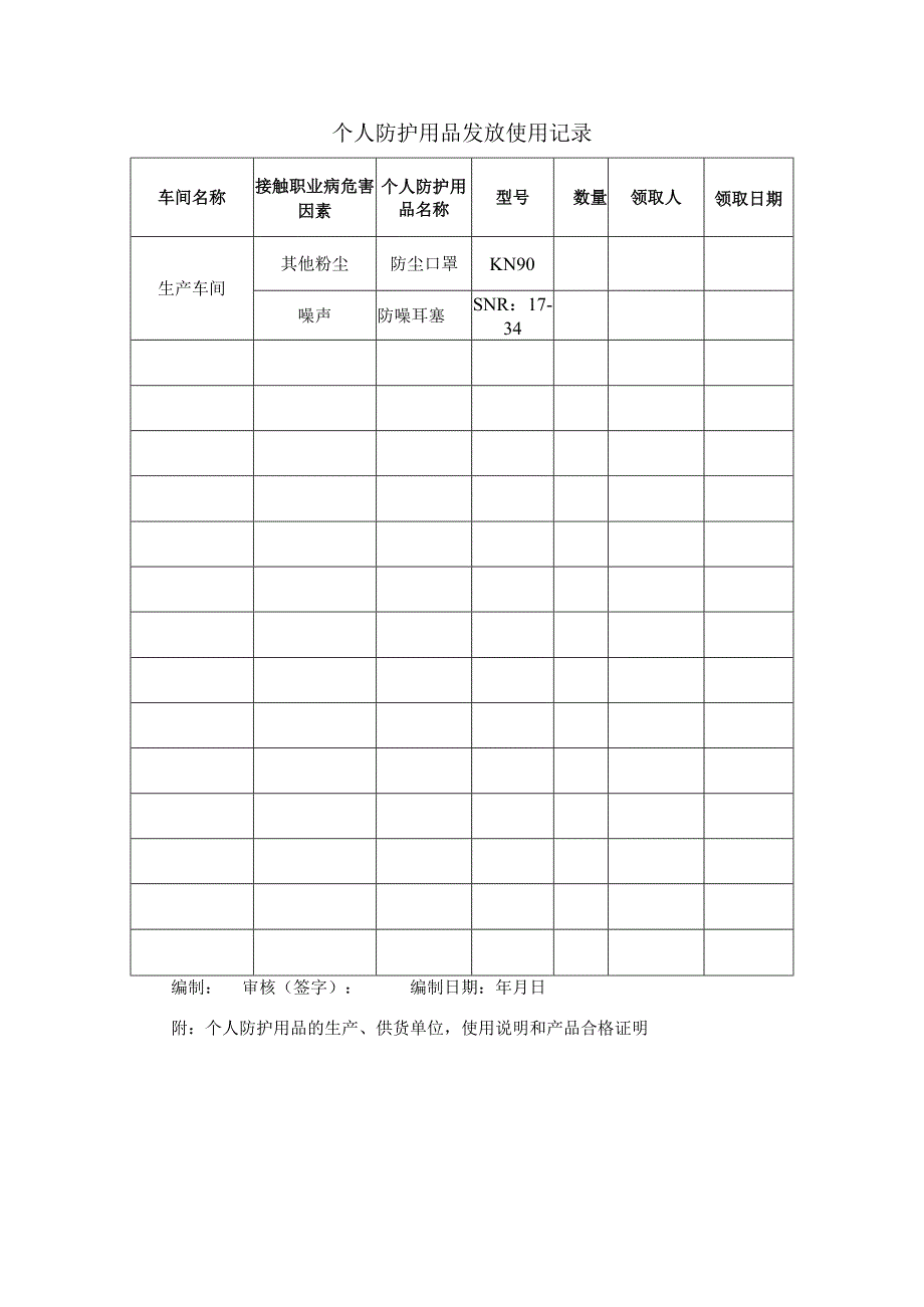 个人防护用品领用登记表.docx_第1页