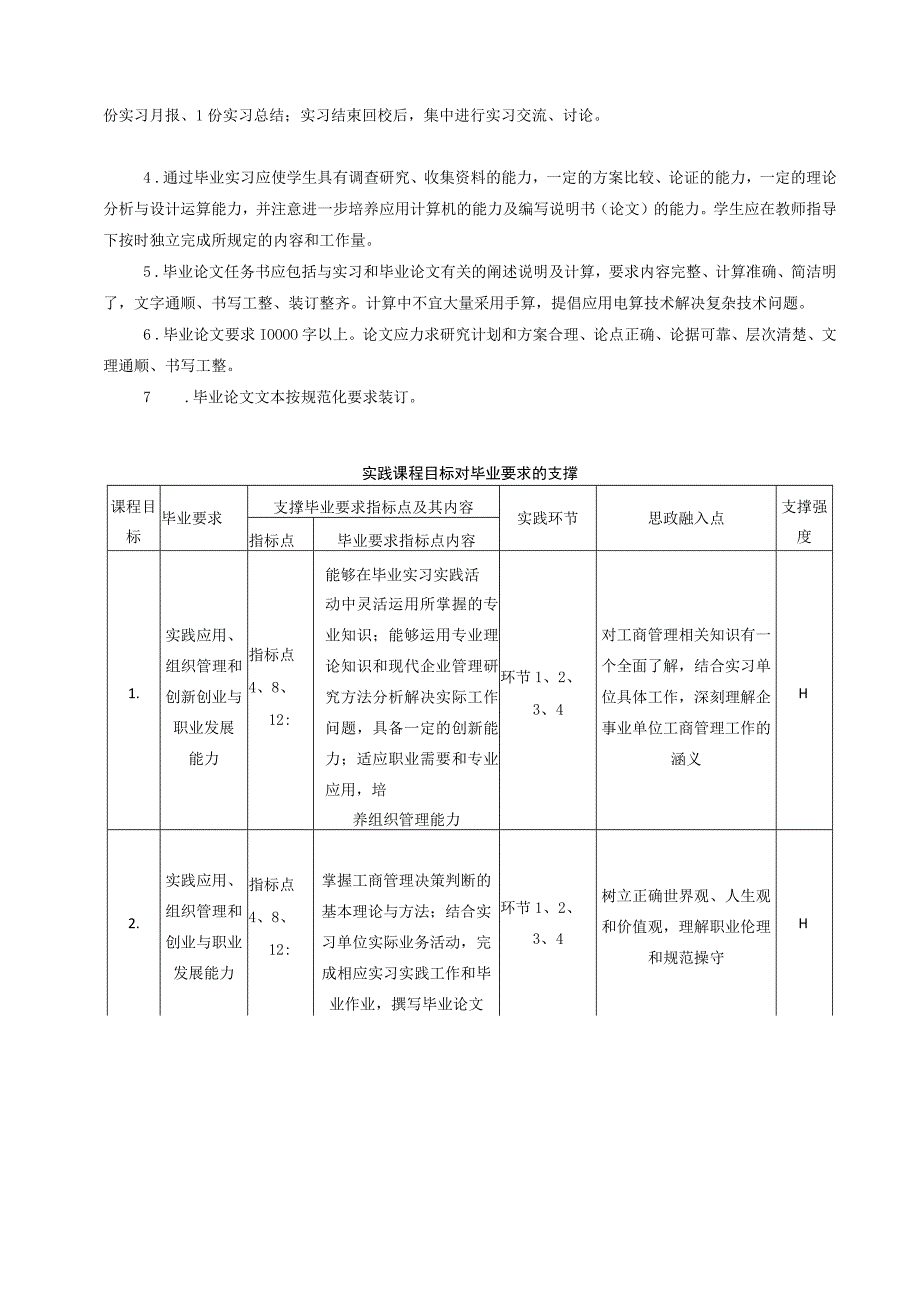 79 毕业实习与毕业作业-实践环节教学大纲-中文版.docx_第2页