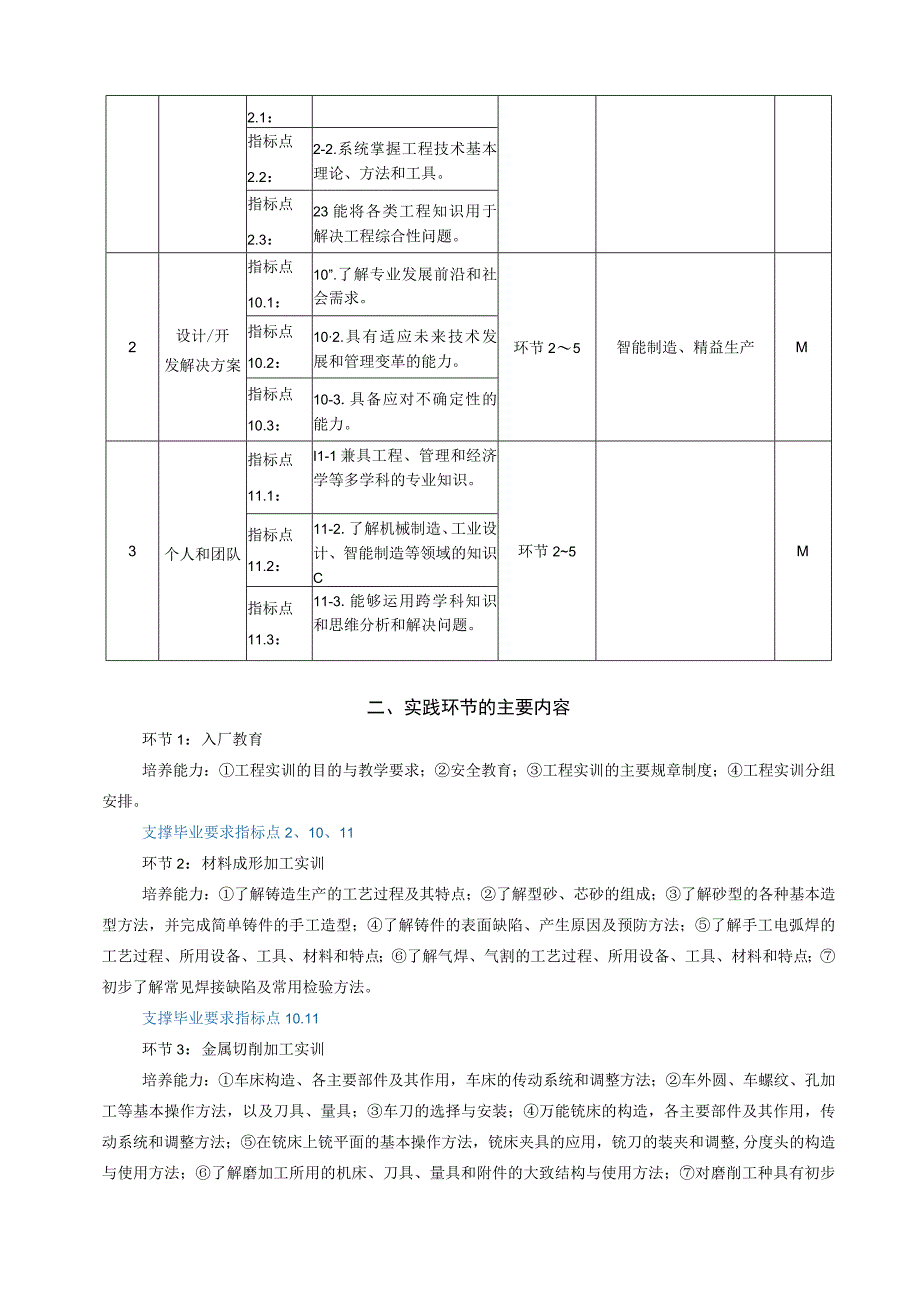 50《工程实训（含金工实习）》实践环节教学大纲中文版-工业工程.docx_第3页