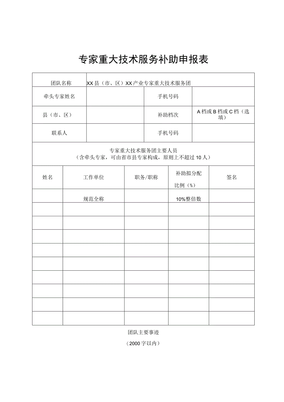 专家重大技术服务补助申报表.docx_第1页