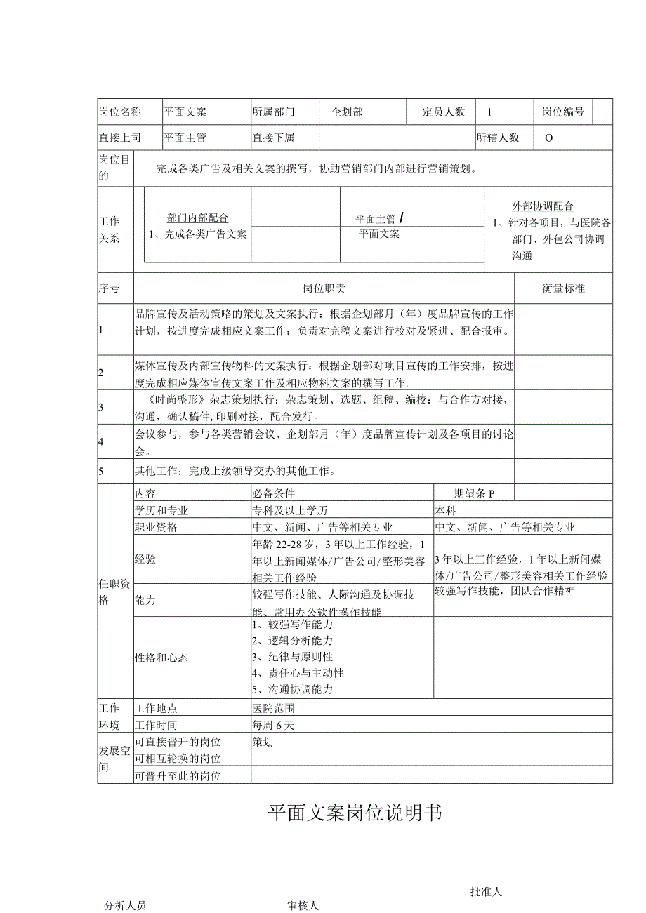 公司平面文案岗位说明书.docx_第1页