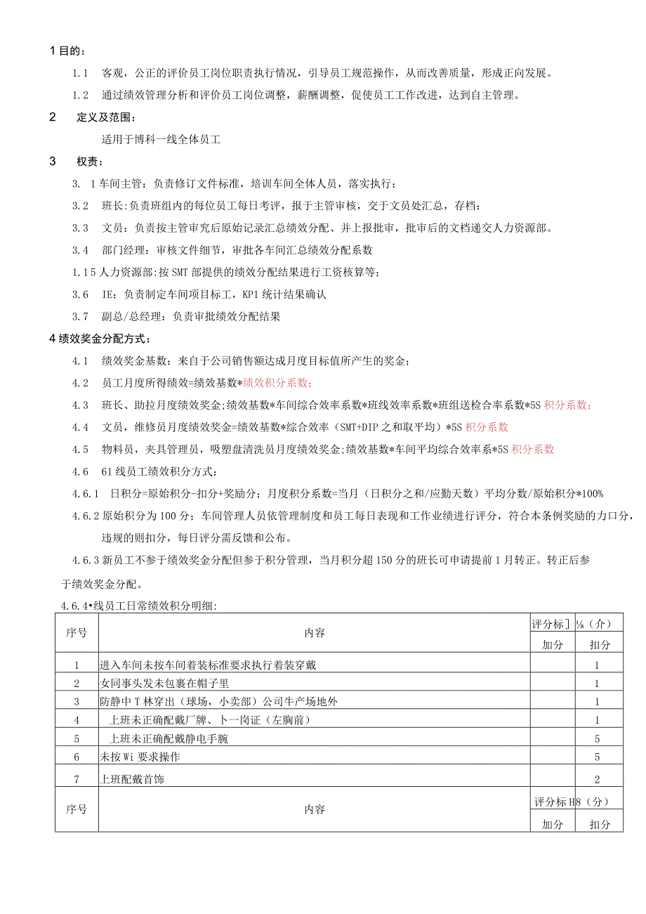 公司企业SMT部产线绩效考核管理规定.docx_第1页