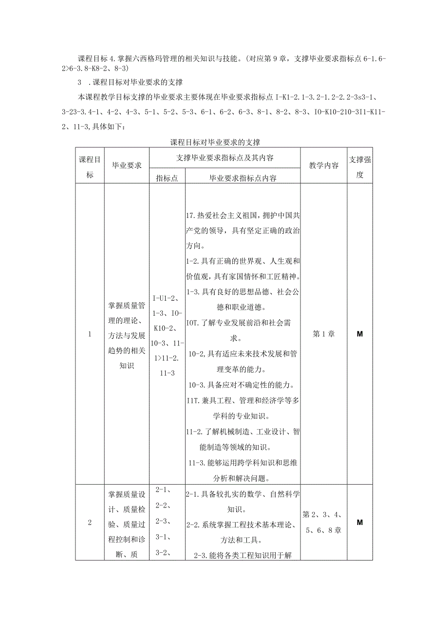 30：课程教学大纲中文版--质量管理.docx_第2页