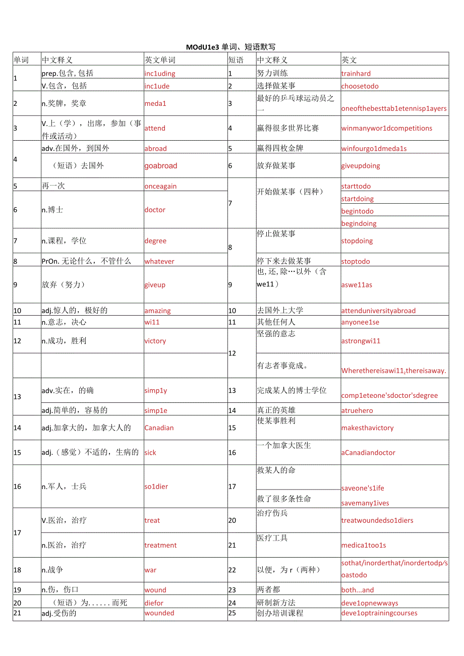 m3复习基础知识复习卷（背诵版）.docx_第1页