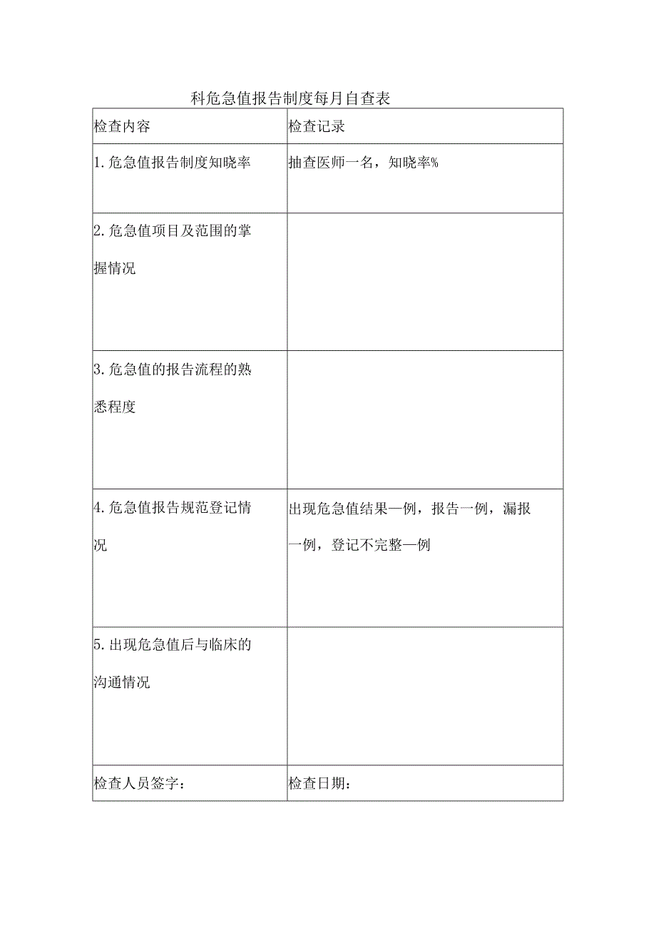 医技科室危急值自查表.docx_第1页