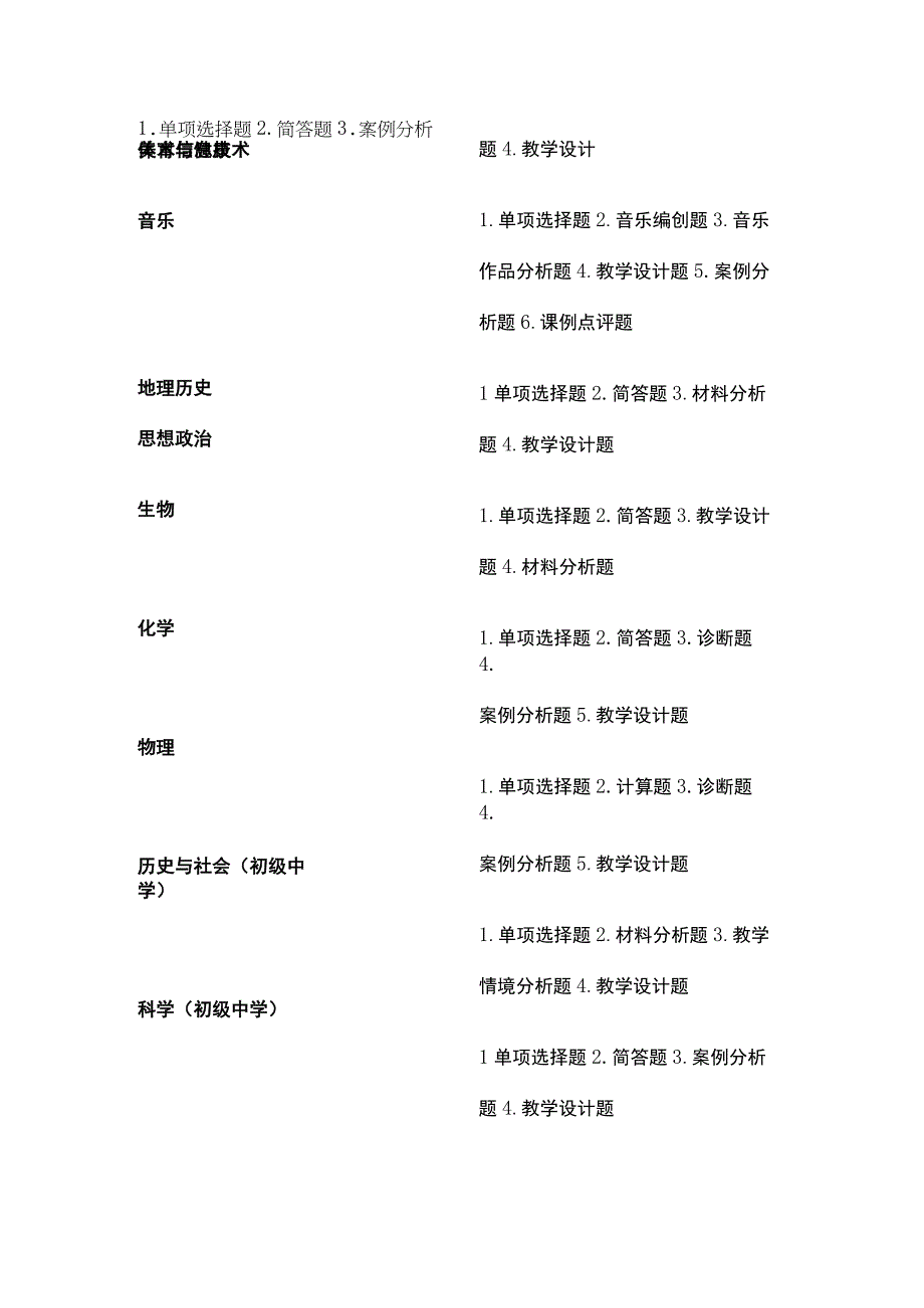 2023北京教师资格证笔试考试题型汇总.docx_第3页