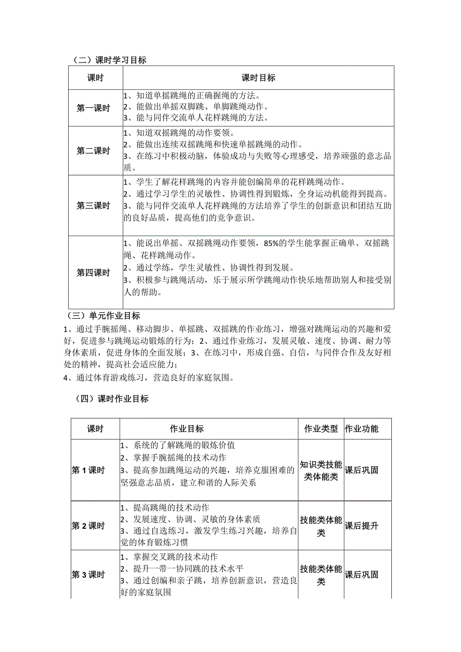 体育 七年级 华东师大版 跳绳 单元作业设计.docx_第3页