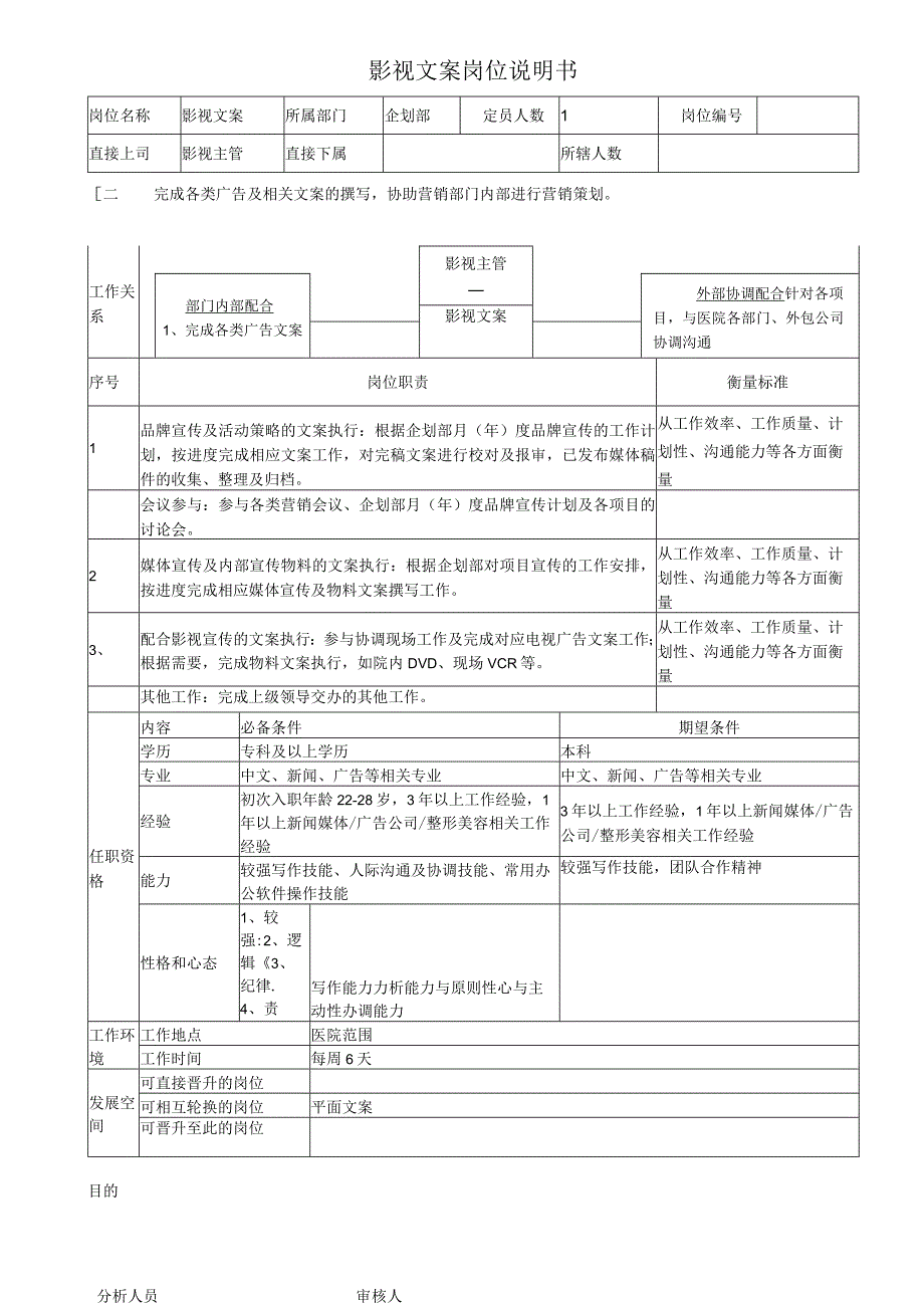 医院营销影视视频文案岗位说明书.docx_第1页