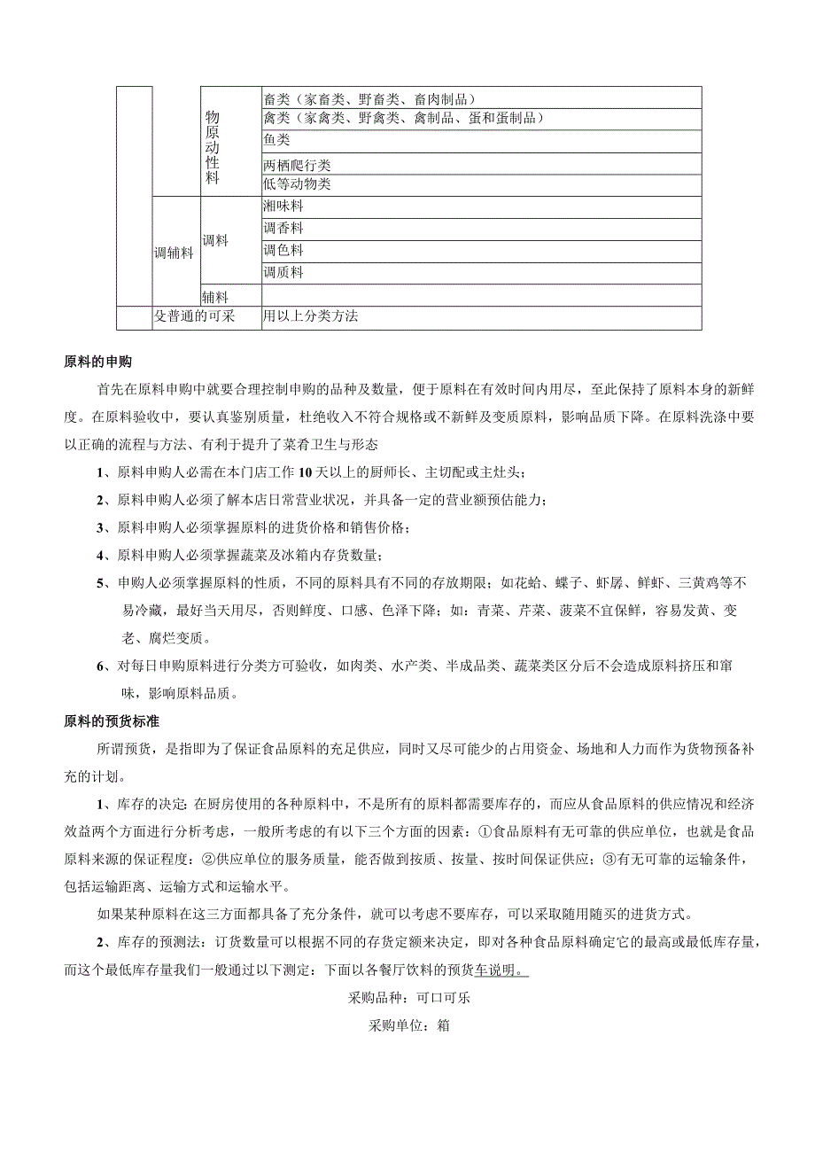 原料验收与后厨规范标准手册P37页.docx_第2页