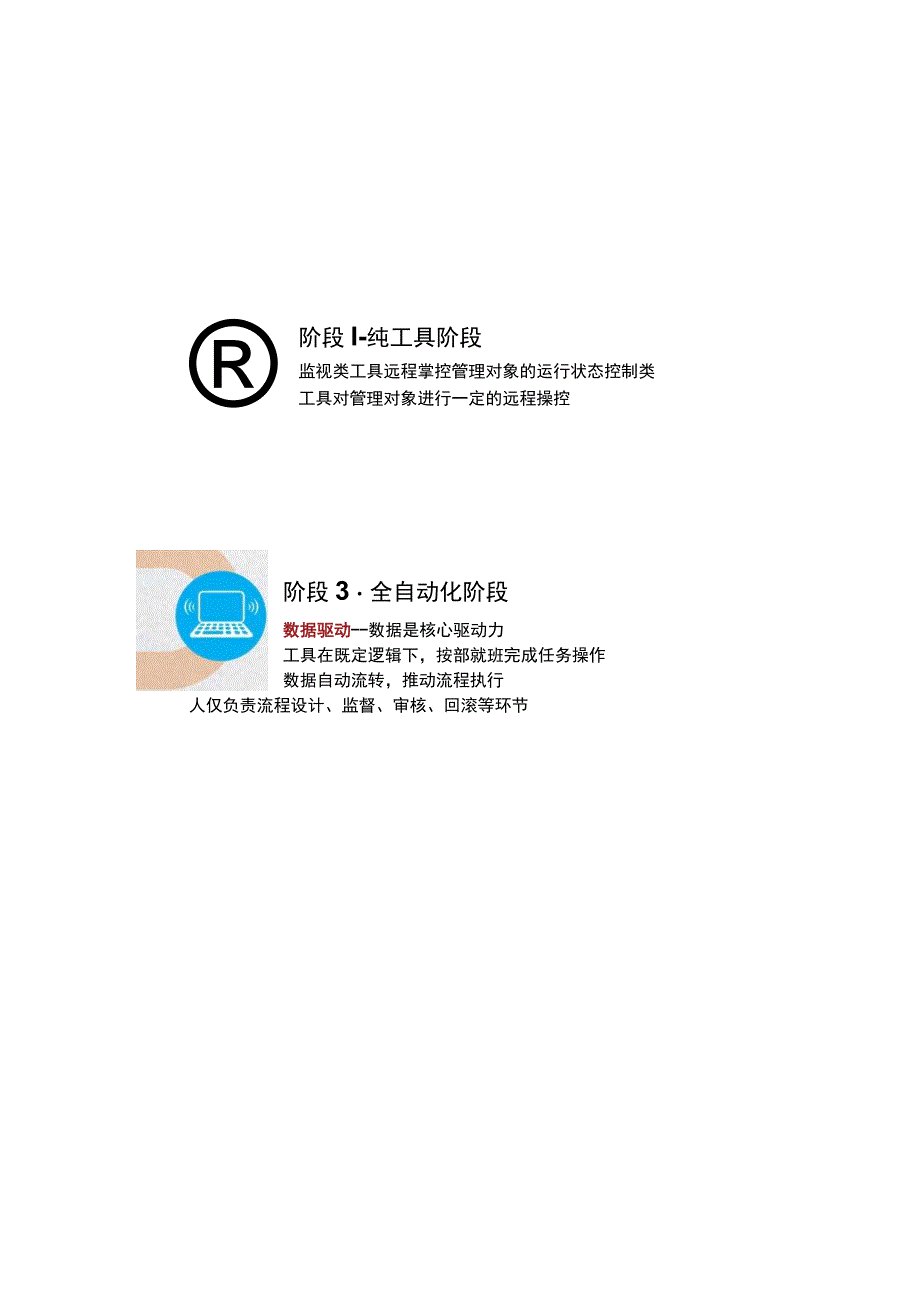 【精品】国家电网蒙东电力公司-刘世民-数据标准化推动自动化运维持续稳健发展.docx_第3页