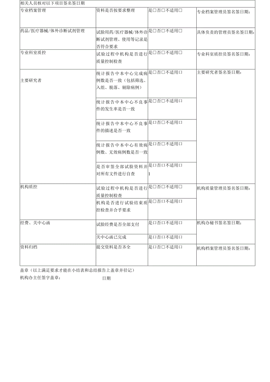 医院临床试验结题小结盖章申请表.docx_第2页