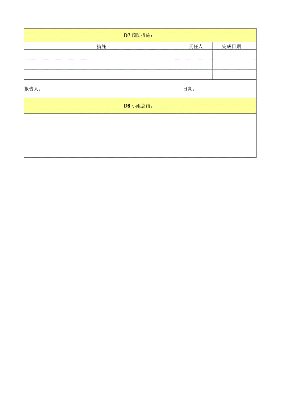 XX轮胎有限公司 8D 分析报告模板.docx_第2页