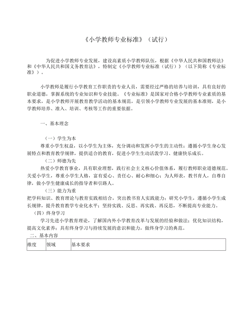 中小学教师专业标准(试行).docx_第1页