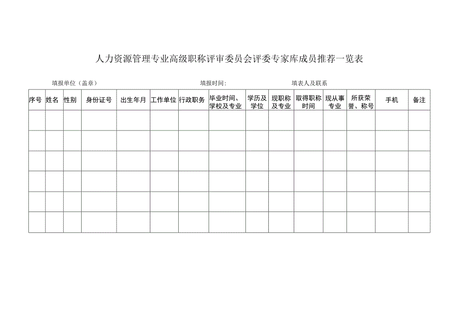 人力资源管理专业高级职称评审委员会评委专家库成员推荐一览表.docx_第1页