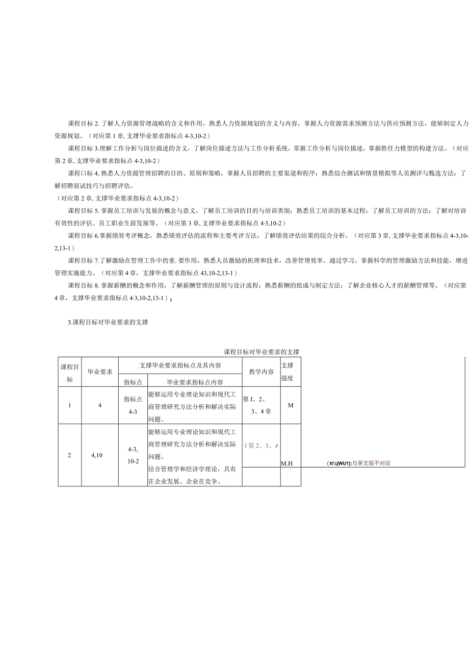 45-教学大纲 人力资源管理 中文版（工商管理）.docx_第2页