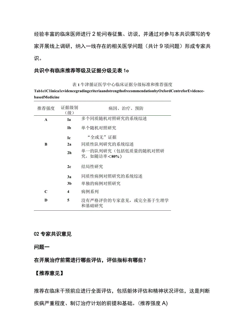 2023中国神经性贪食诊疗专家共识.docx_第2页