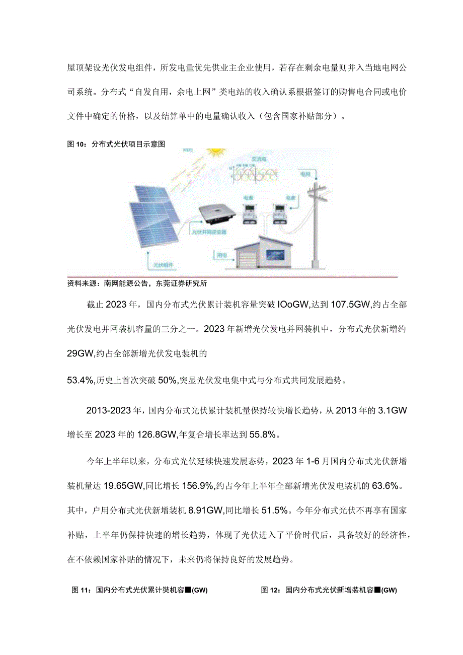 2022最新分布式光伏电站的投资分析.docx_第2页