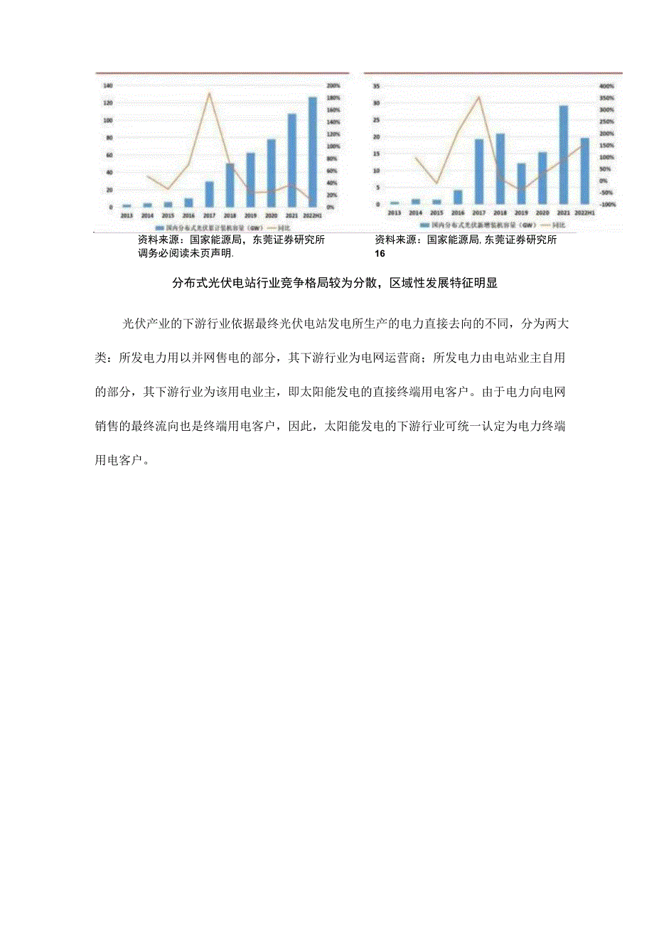 2022最新分布式光伏电站的投资分析.docx_第3页