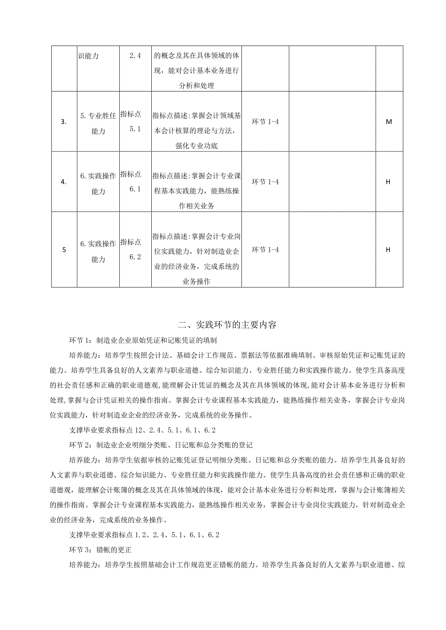 71 会计模拟实验教学大纲.docx_第2页