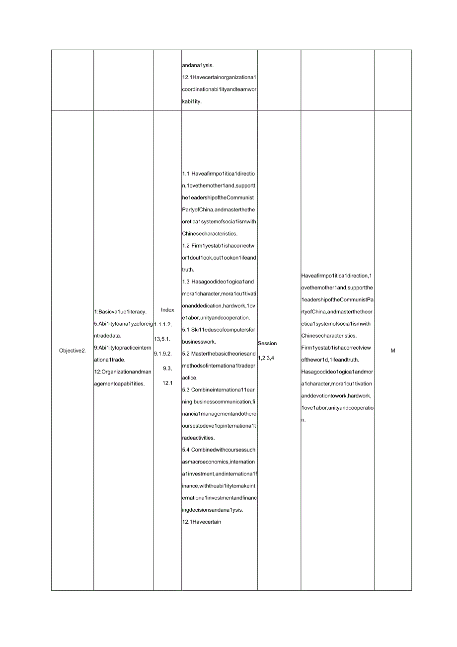 55国贸业务实习实践教学大纲-英.docx_第3页