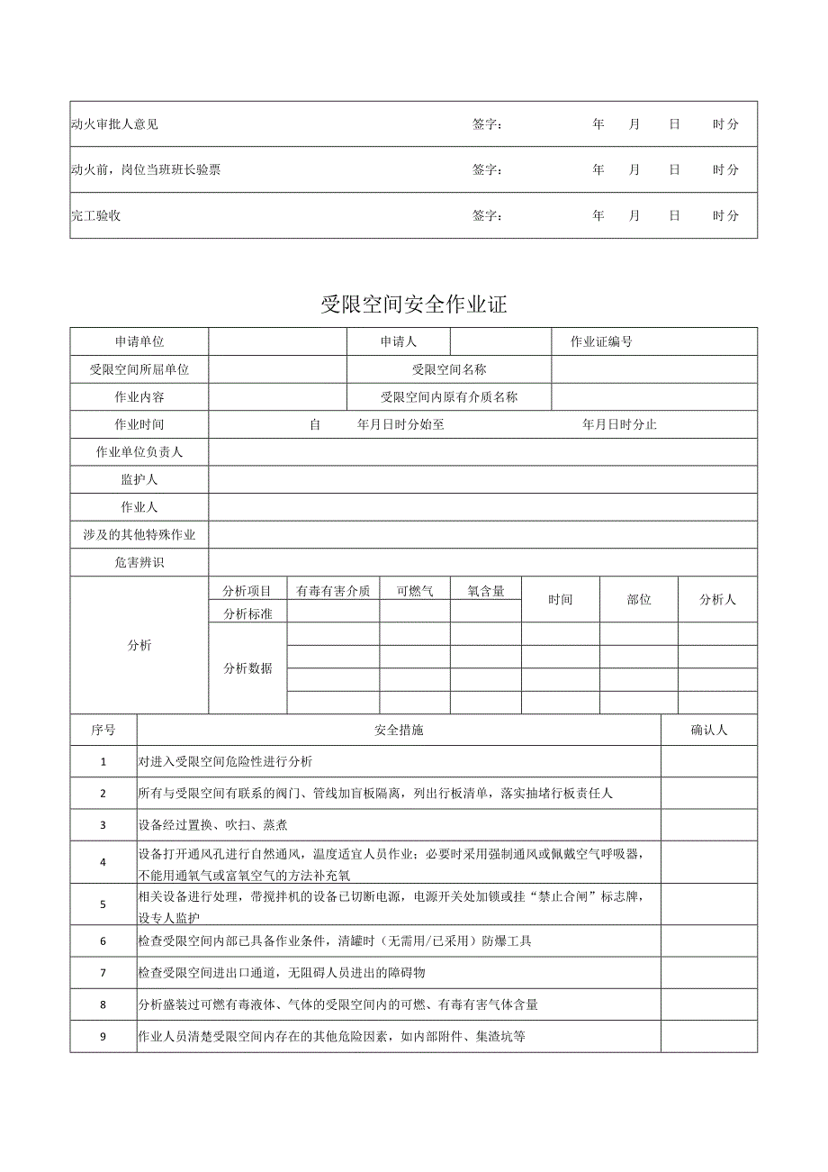 公司企业八大高危作业票、风险分析详解.docx_第2页