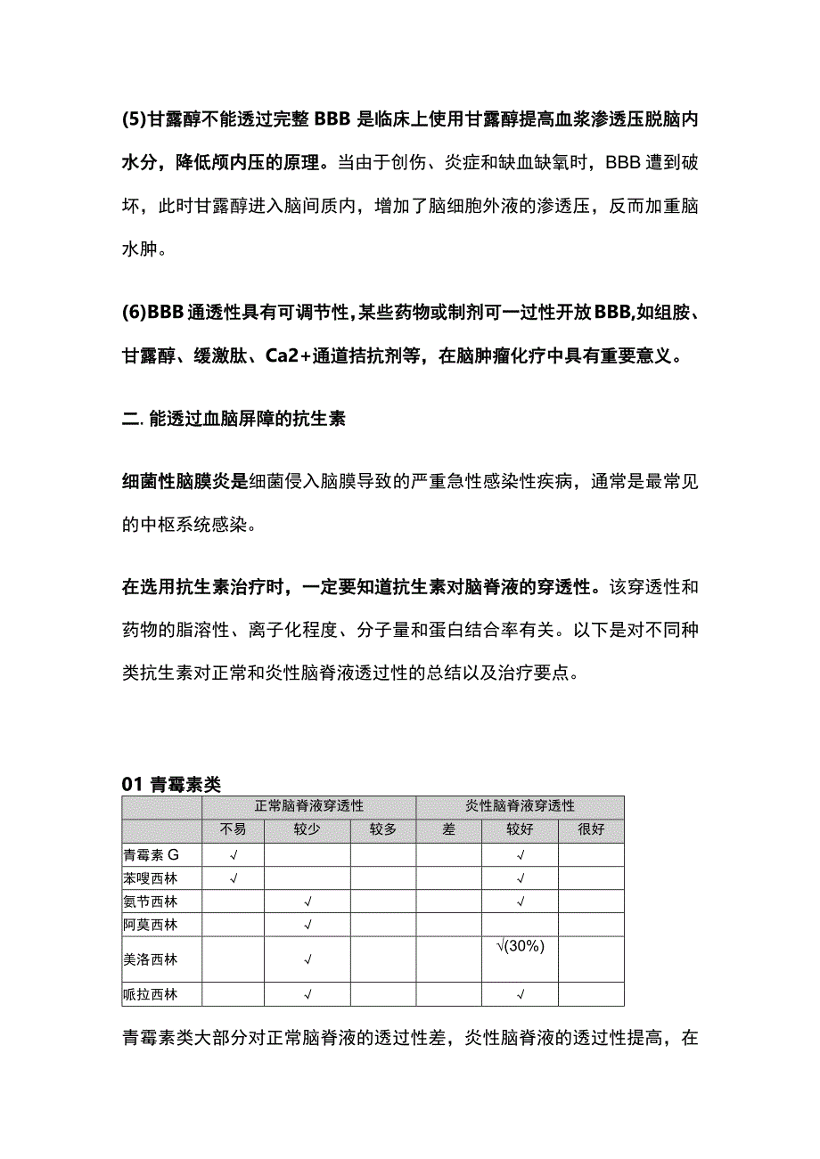 2023血脑屏障的临床意义及盘点能透过血脑屏障的抗生素.docx_第2页