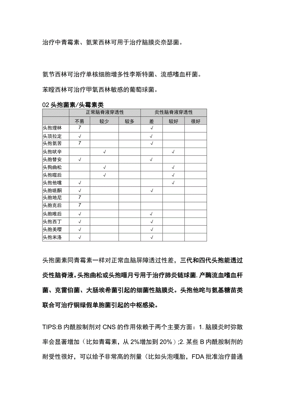 2023血脑屏障的临床意义及盘点能透过血脑屏障的抗生素.docx_第3页