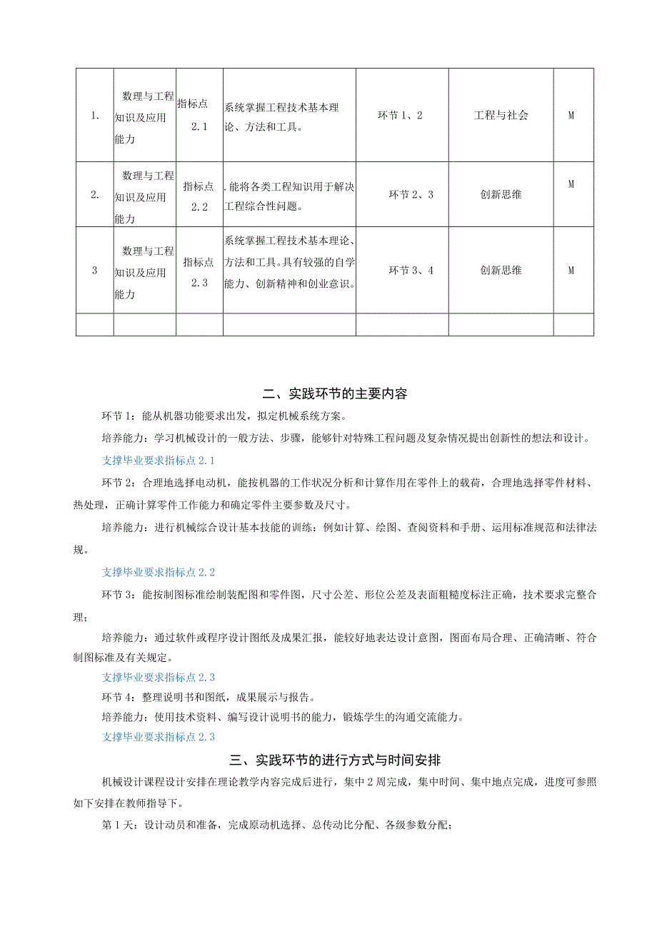 51工业《机械设计课程设计》实践环节教学大纲模版中文版.docx_第2页