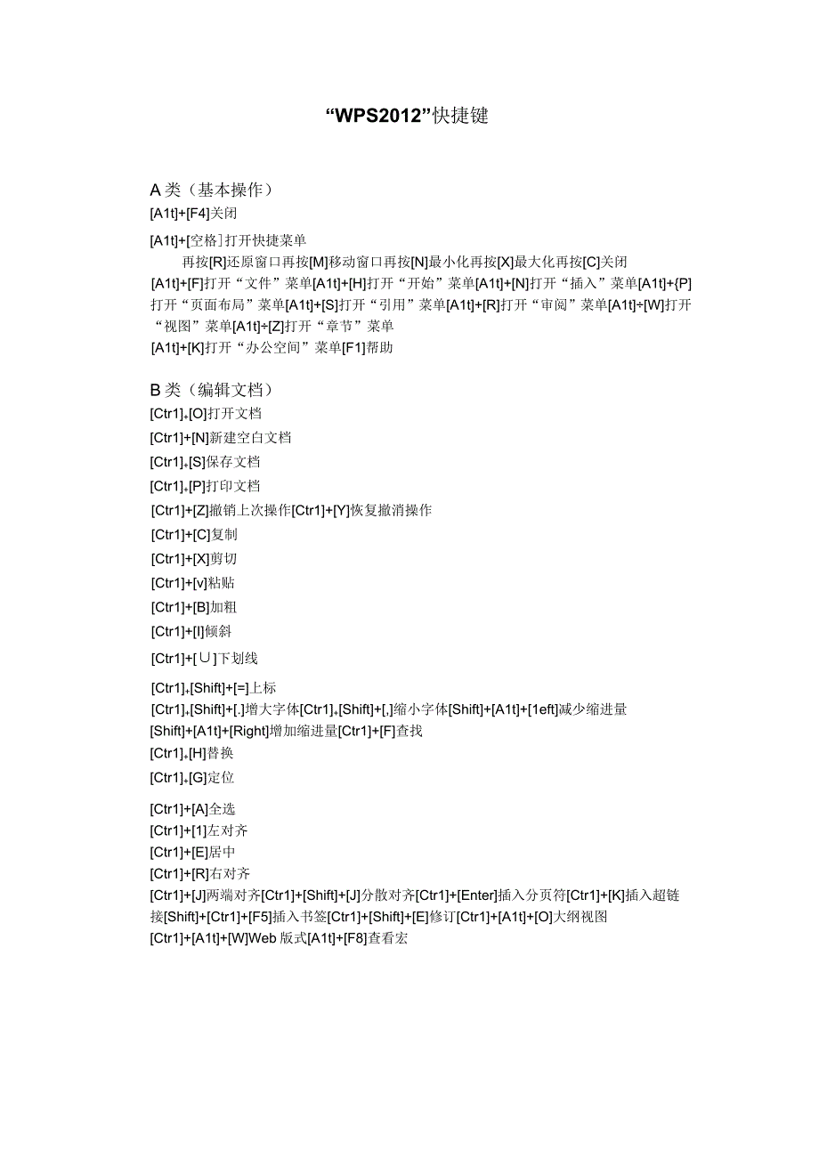 WPS2012文字处理软件快捷键.docx_第2页