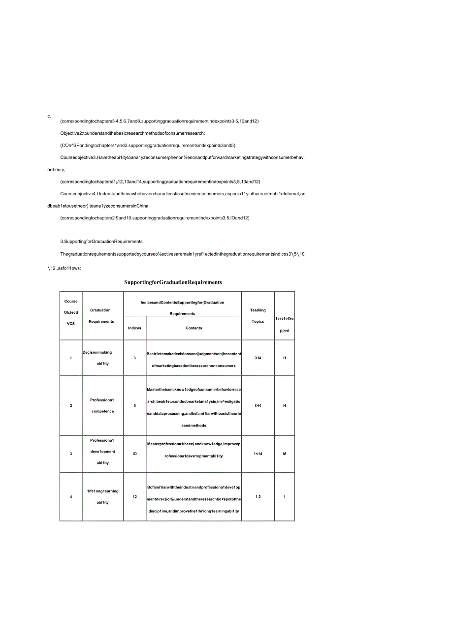 47 《消费者行为学》教学大纲英文.docx_第2页