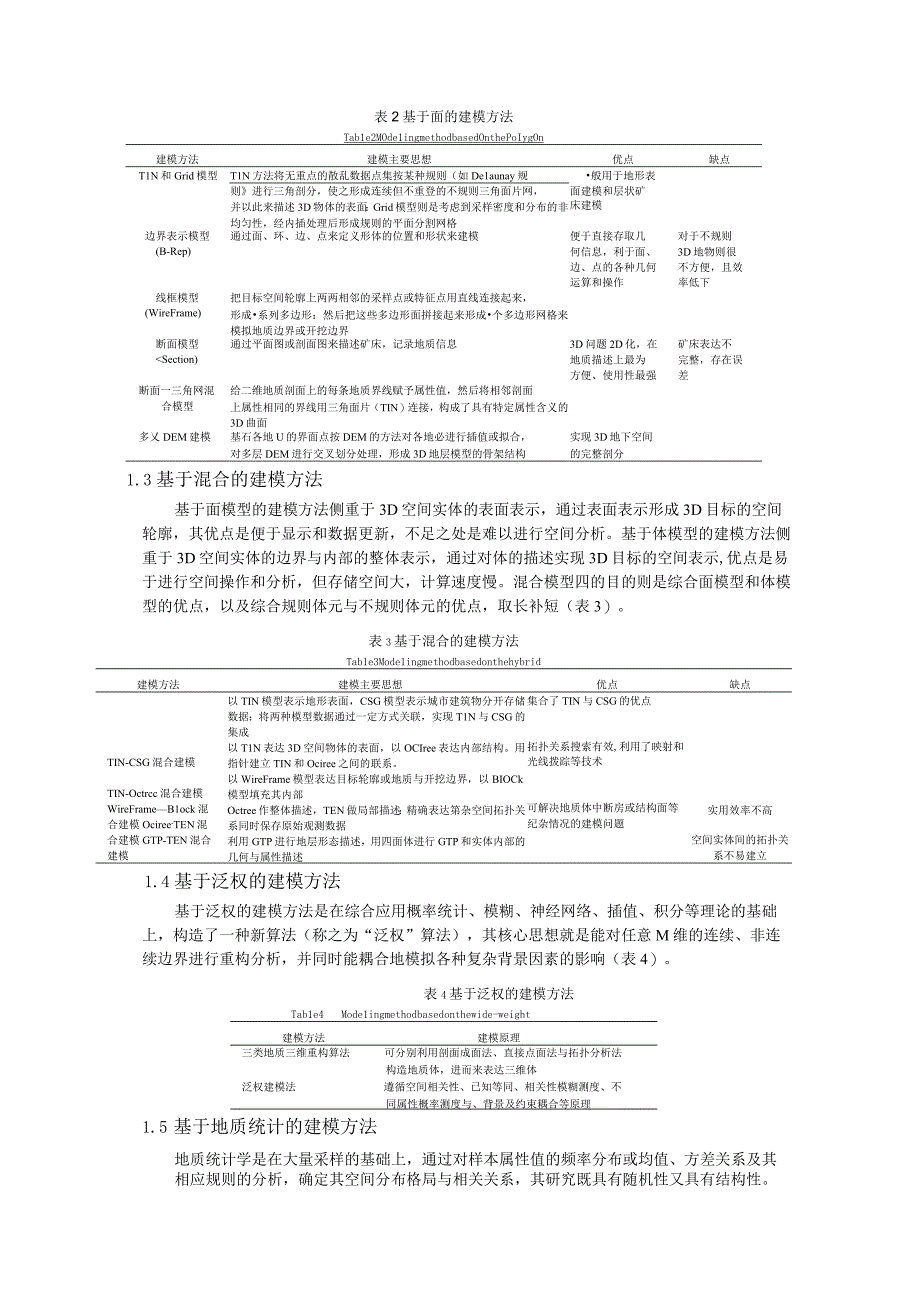 6地质体三维建模方法与可视化技术现状研究唐甜甜.docx_第3页