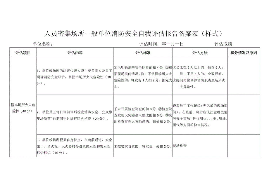 人员密集场所一般单位消防安全自我评估报告备案表.docx_第1页