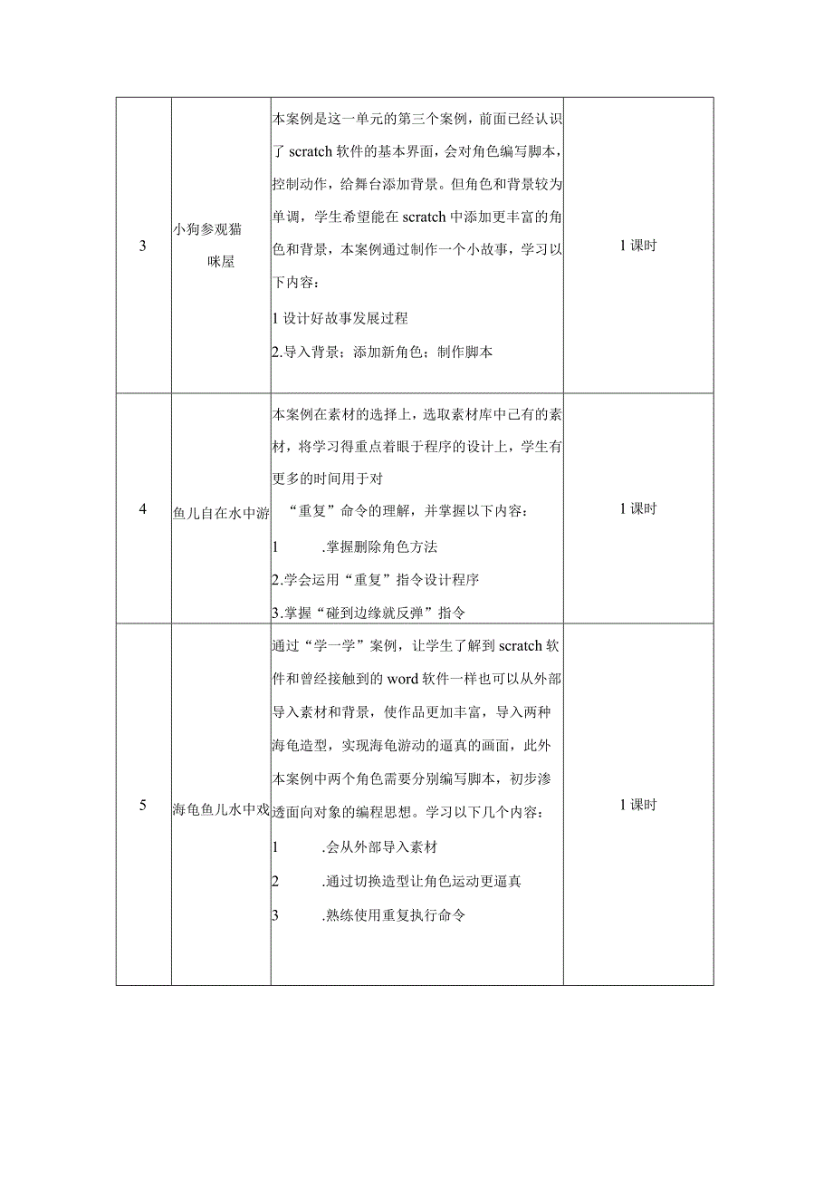 信息技术 四年级 创意编程乐趣多 单元作业设计.docx_第3页