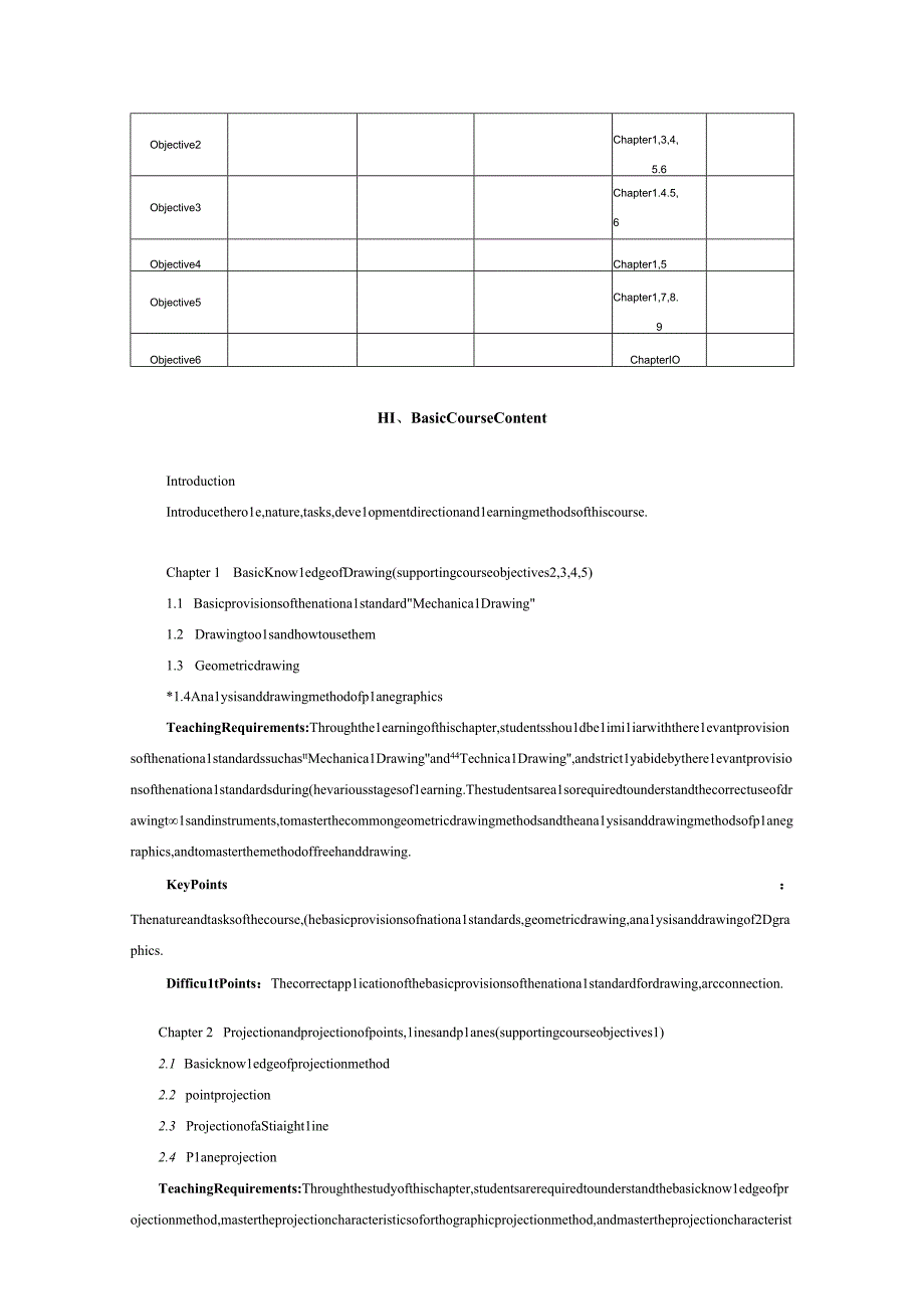 34-2020《工程制图Ⅰ》课程教学大纲英文版.docx_第3页