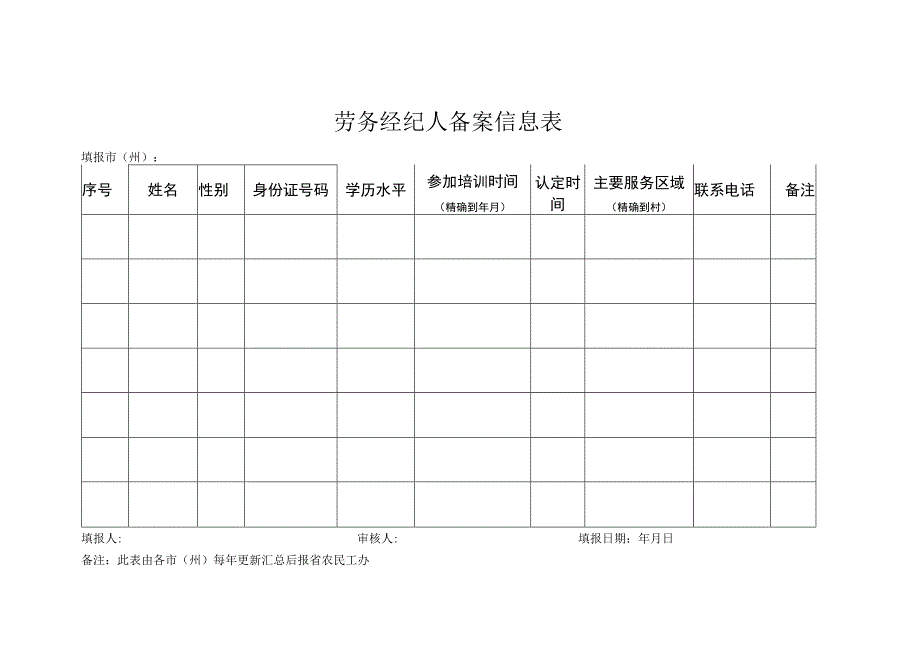 劳务经纪人申请认定表.docx_第3页