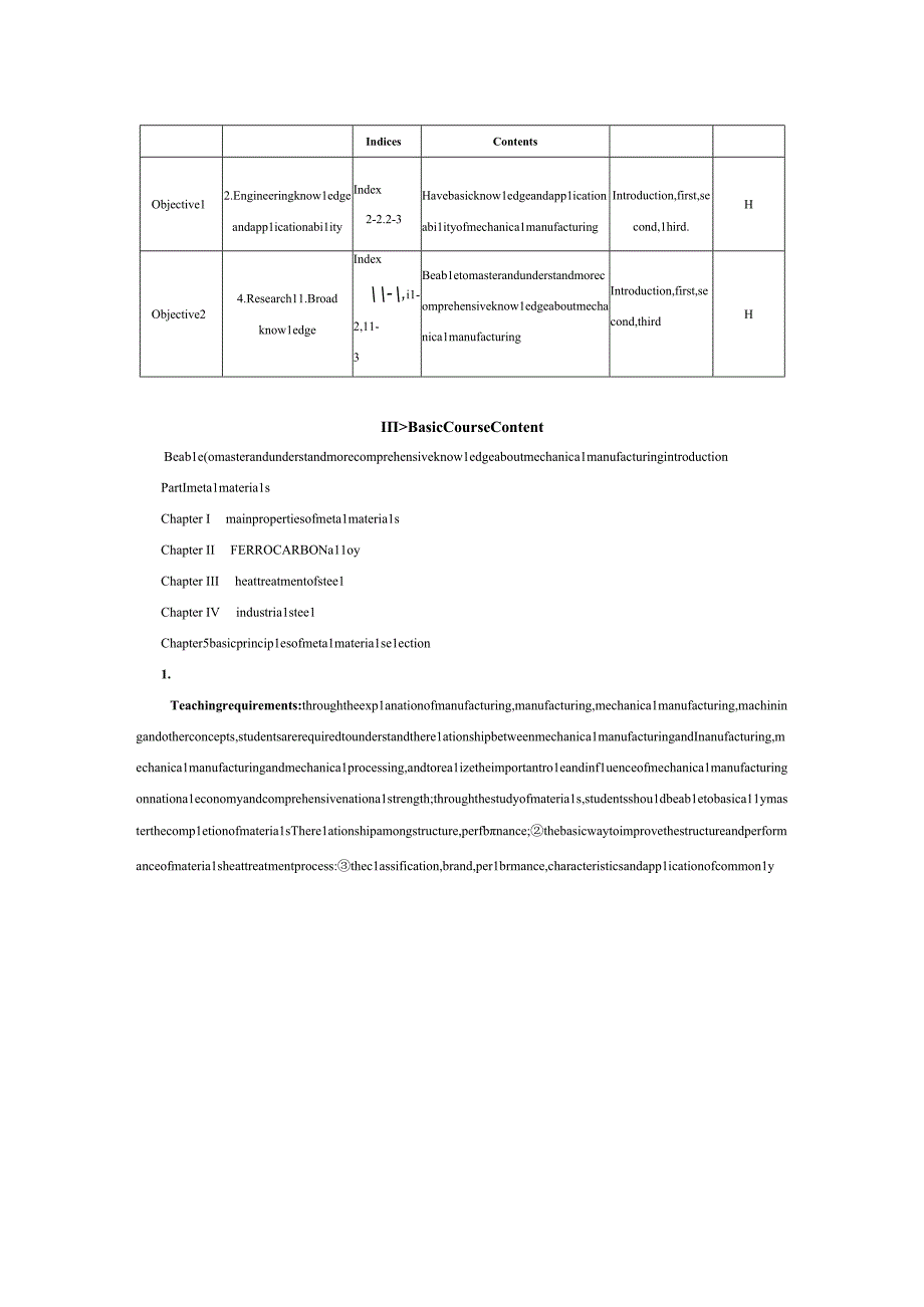 35《机械制造基础》课程教学大纲英文版 (自动保存的).docx_第3页