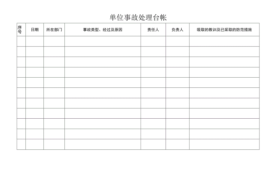 单位事故处理台帐.docx_第1页