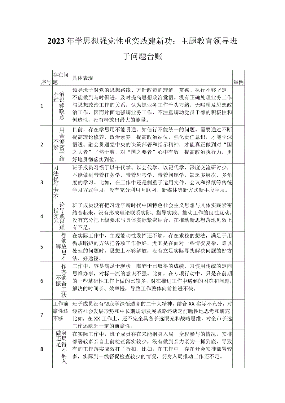 2023年主题教育领导班子问题台账.docx_第1页