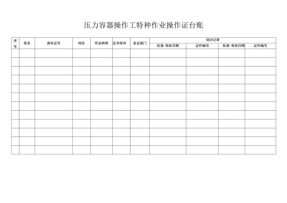 压力容器操作工特种作业操作证台账.docx_第1页