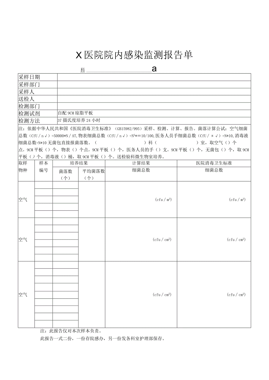 医院院感监测报告单.docx_第1页