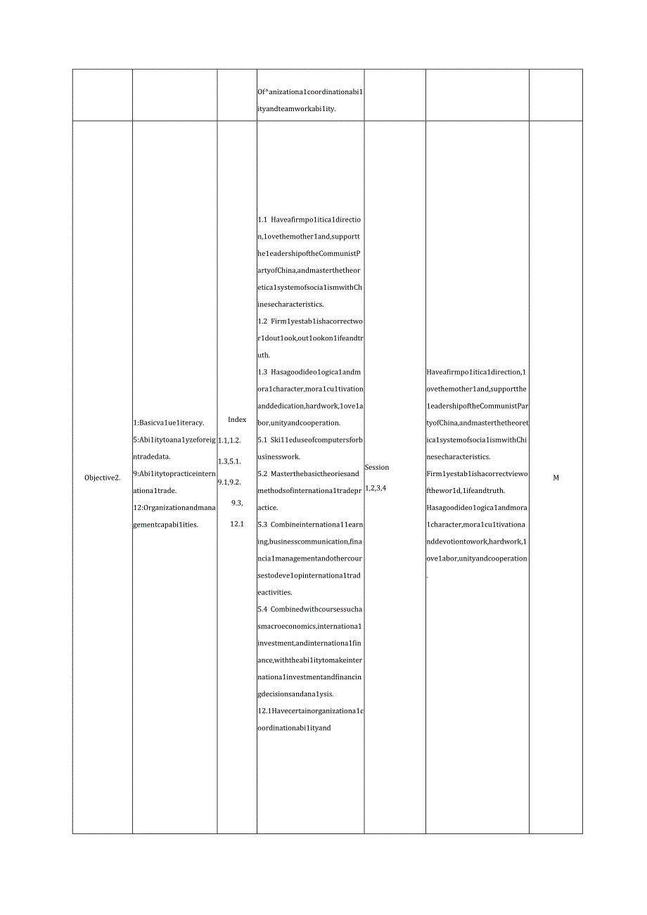 53国贸认识实习实践教学大纲-英.docx_第3页