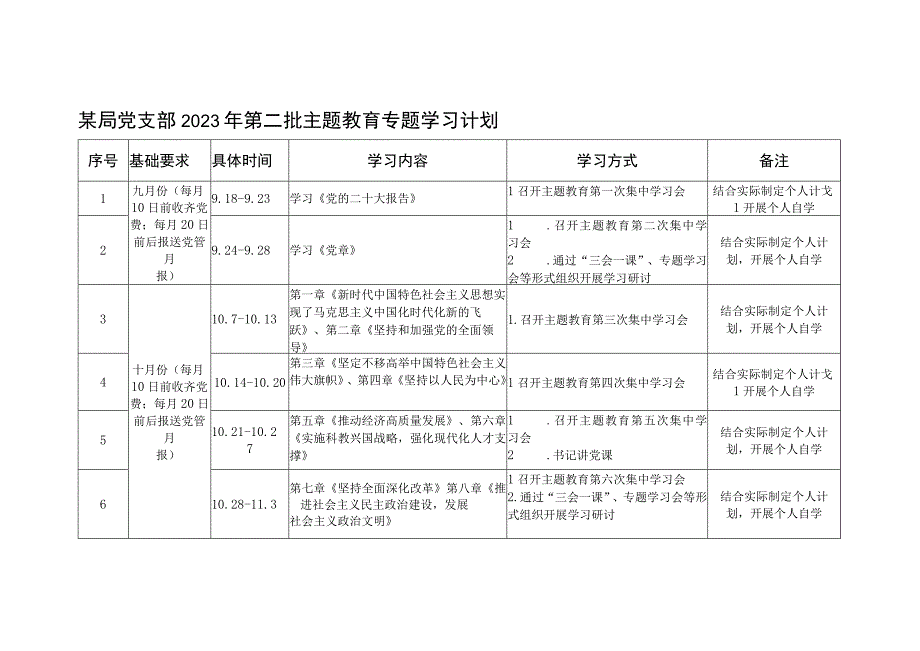 单位党支部2023年主题教育学习计划重点工作任务清单研讨发言党课讲稿阶段总结汇报6篇.docx_第2页