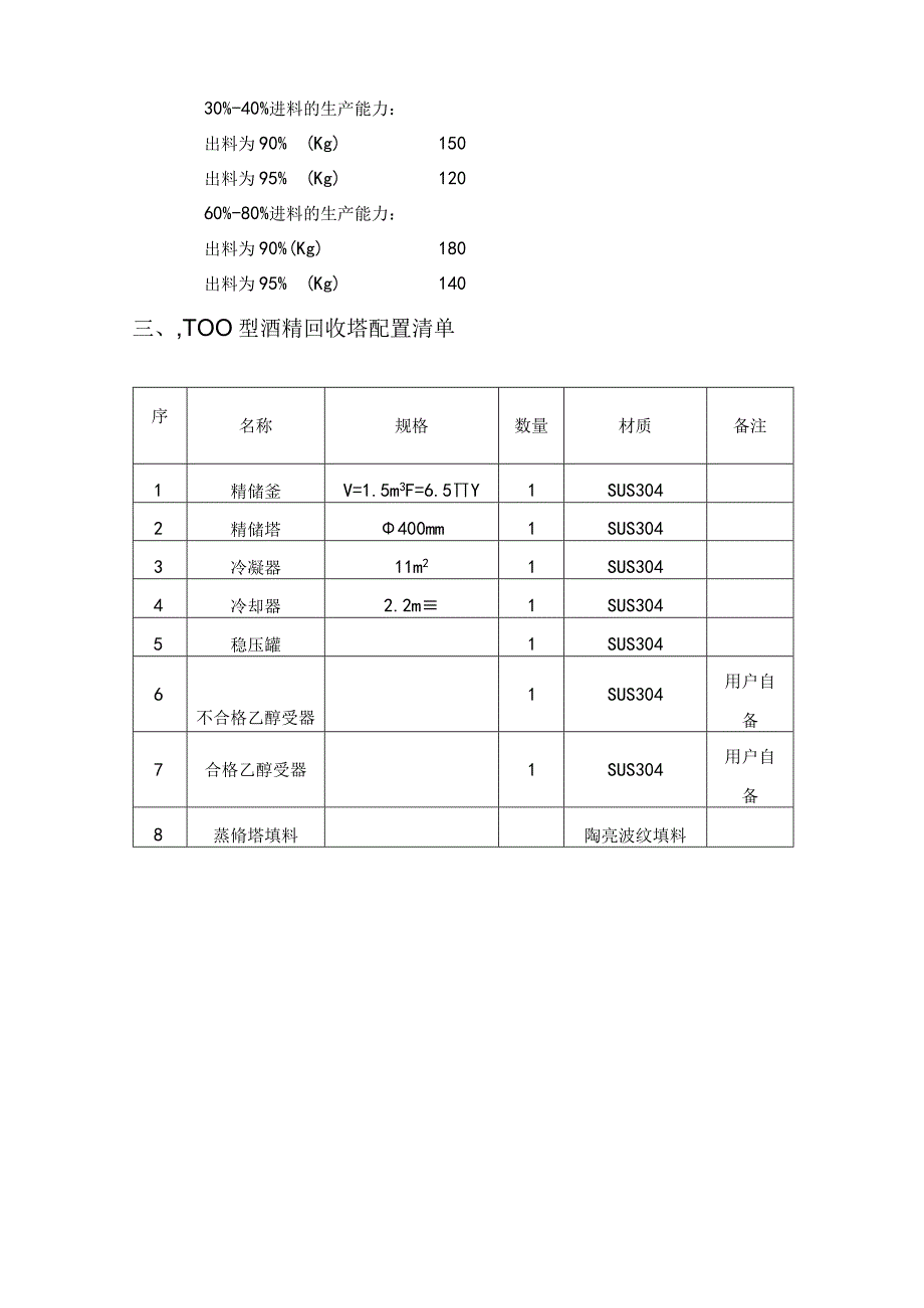 W-400酒精回收塔乙醇精馏塔.docx_第2页